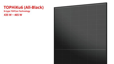 Canadian solar all black